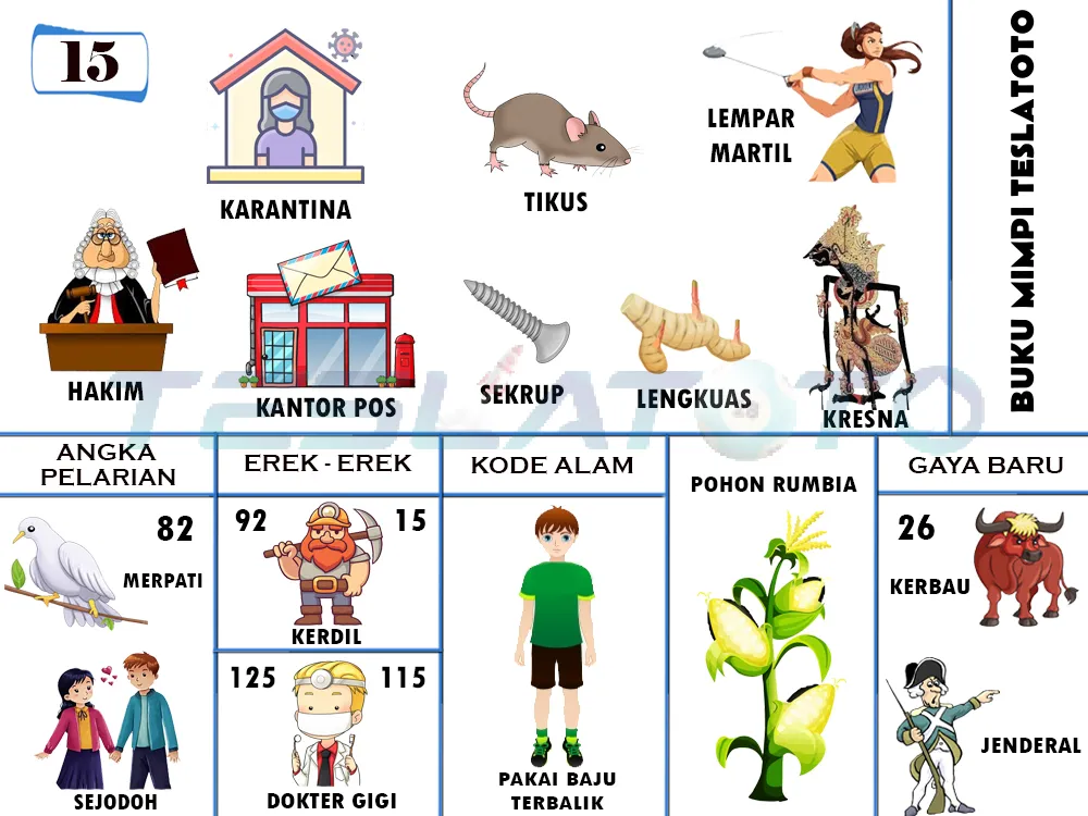 buku mimpi erek erek togel 15
